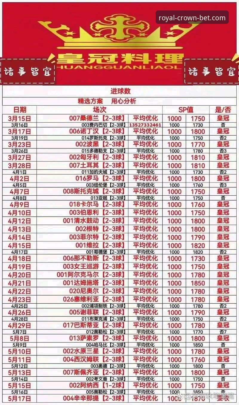 皇冠体彩APP注册 皇冠体彩APP注册实用指南:技术评测与安全下载必备知识
