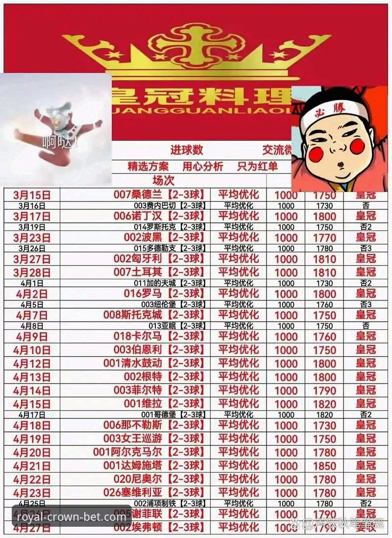老用户亲测：皇冠体彩APP更新至v3.5.1后的实战体验与趋势解读